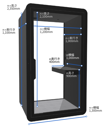 AdvaNceD IoTテレワークブース ワイドタイプ　外寸：W1300ｍｍ × D1100ｍｍ × H2250ｍｍ　共通標準設備：天井照明、換気ファン、コンセント、USBポート、デスク、デスクチェア　メインフレーム：1.2mmの亜鉛めっき鋼板　ガラスドア：10mmの強化透明ガラス